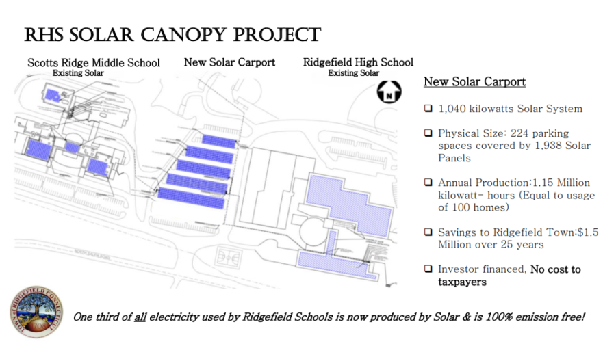 rhs_solar_canopy_flyer_final-900x506